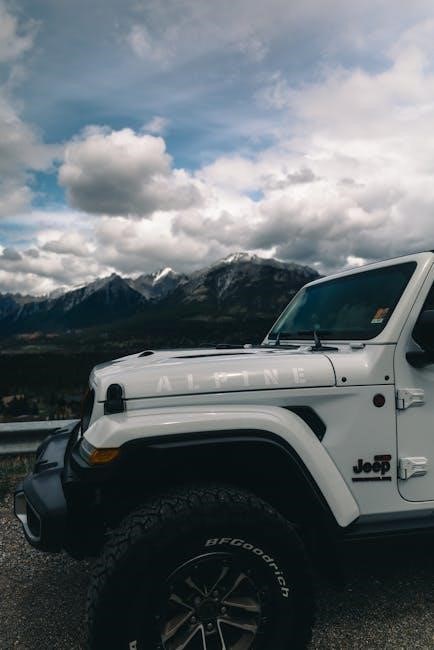 jeep renegade with manual transmission